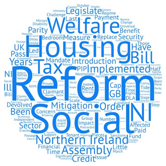 A word cloud depicting key words relating to welfare reform