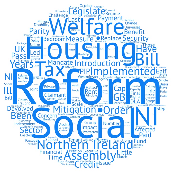 A word cloud depicting key words relating to welfare reform