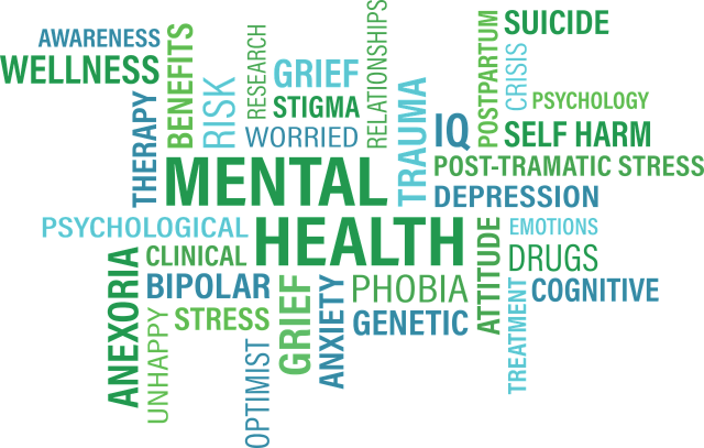 Mental health and illness word cloud