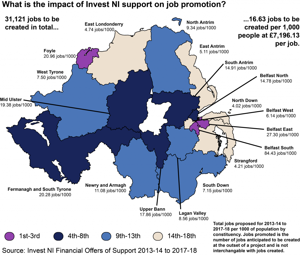 Figure 5: A map showing jobs to be Created (Assisted) through Invest NI financial offers of support by constituency, expressed as jobs promoted per 1000 of population