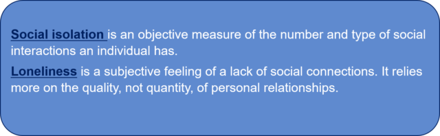 A text box which sets out the differences between social isolation and loneliness