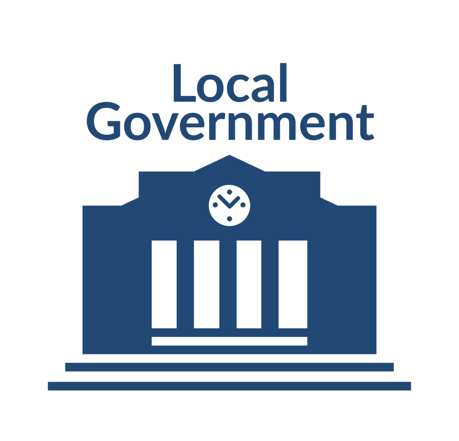 Local Government - Research Matters