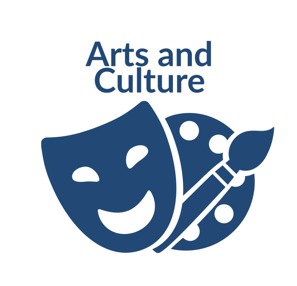 arts and culture Research Matters
