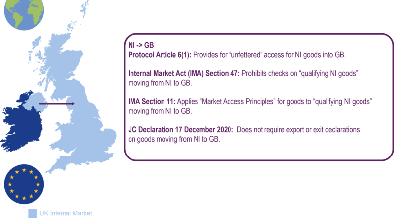 Map showing the impact of the Protocol, the IMA and Joint Committee declaration on NI to GB trade in goods, compiled by RaISe
