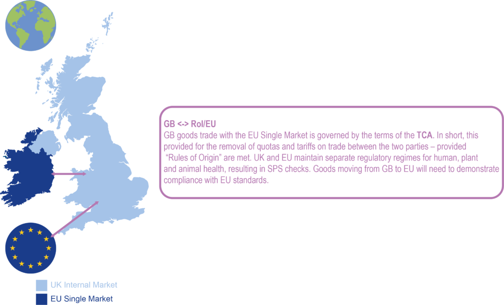 Map showing the impact of the TCA, on goods trade between GB and the EU Single Market, compiled by RaISe