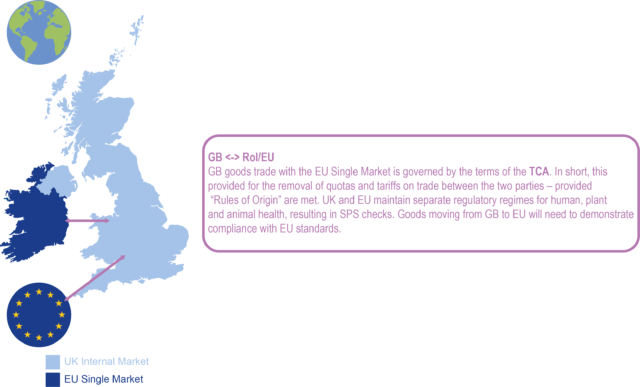 Map showing the impact of the TCA, on goods trade between GB and the EU Single Market, compiled by RaISe