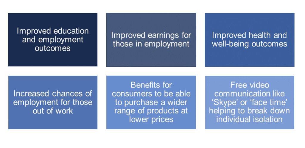 A set opf text boxes setting out the benefits of bridging the digital divide to the individual