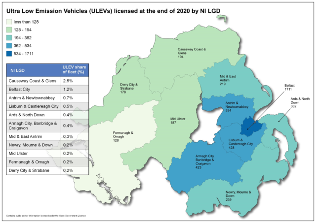 A map and table showing Ultra Low Emission Vehicles (ULEVs) licensed at the end of 2020, by Local Government District